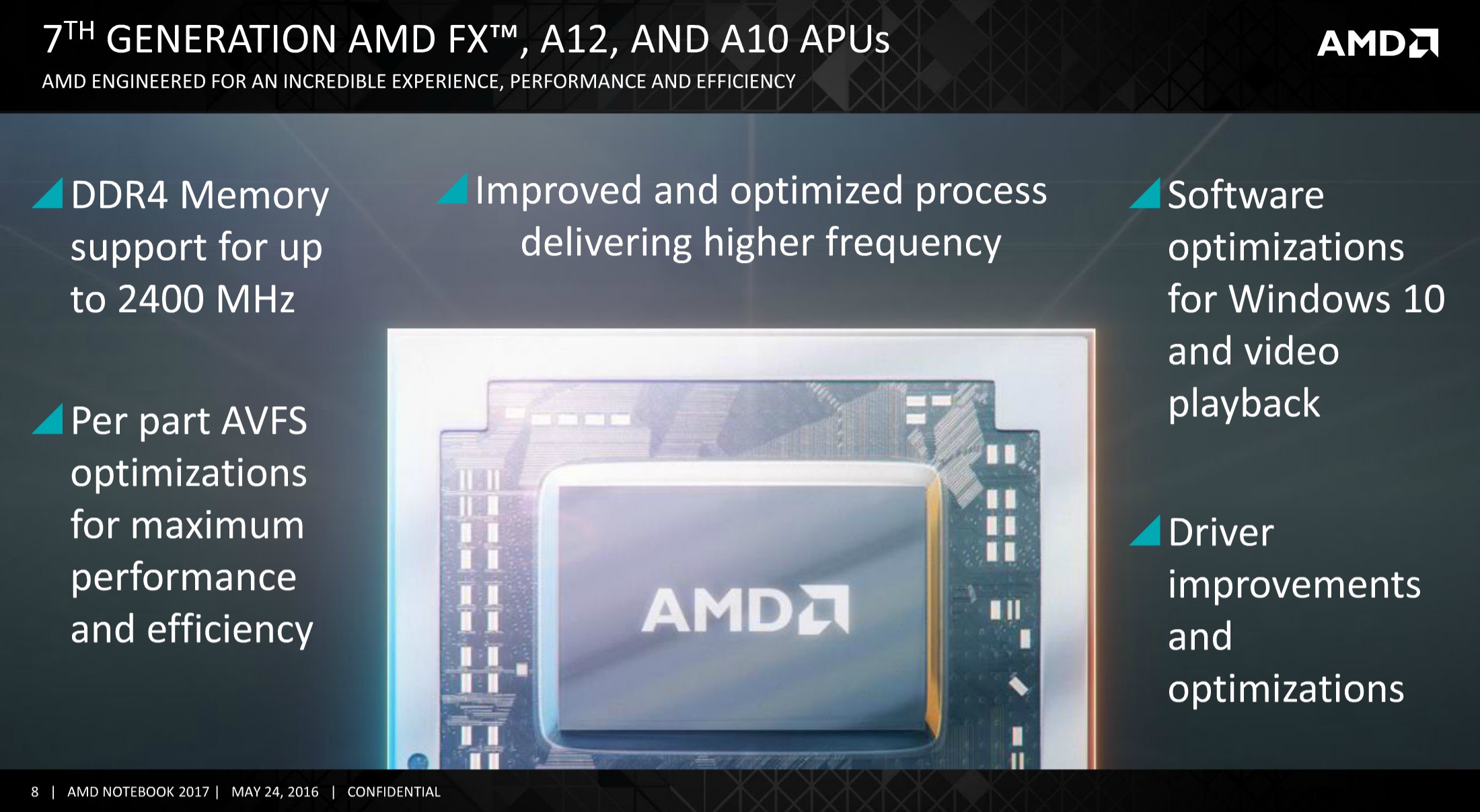 Amd fx best sale 9830p driver